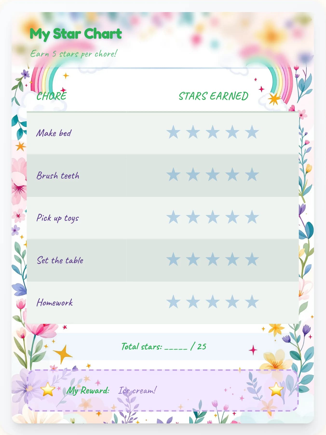 Zen Unicorn Star Tracker
