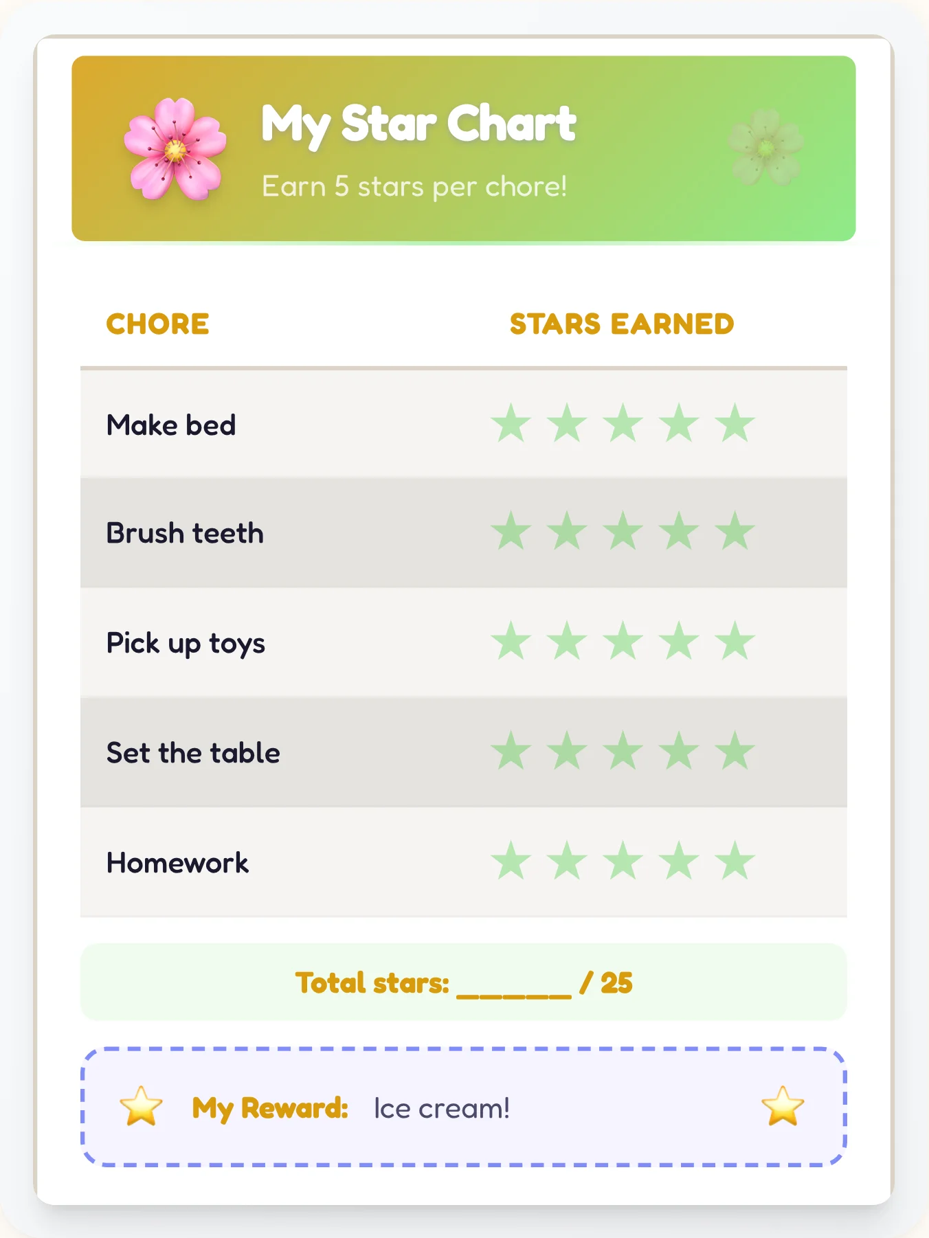 Happy Anime Star Tracker - printable anime chore chart