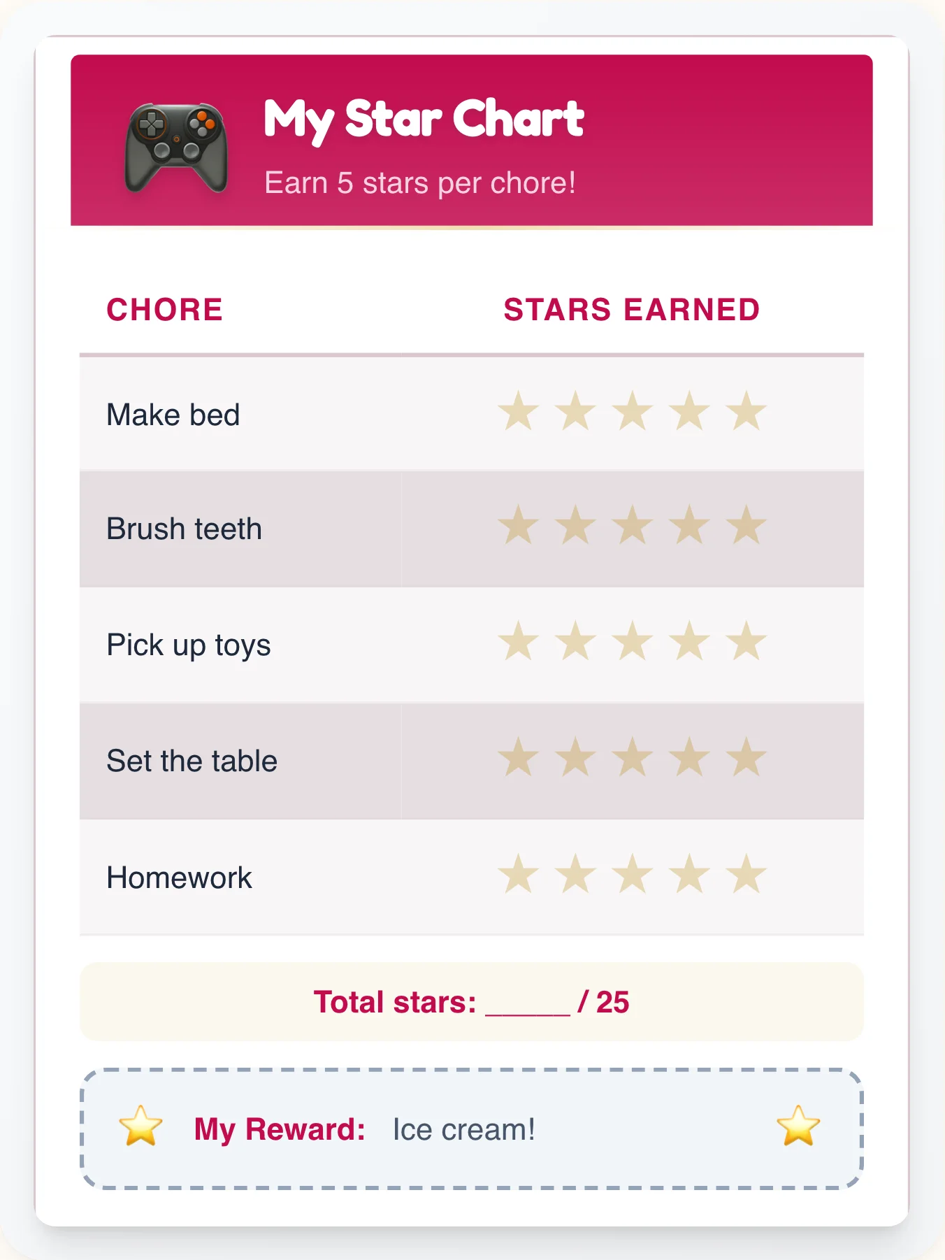 Electric Geeks Star Chart - printable geeks chore chart