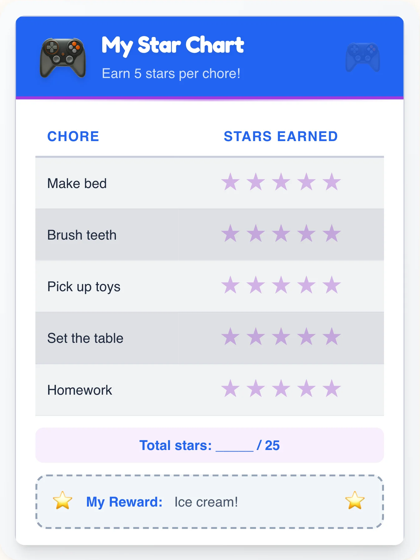 Luminous Geeks Star Chart - printable geeks chore chart